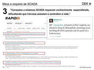 © 2013 IBM Corporation10
Mitos a respeito de SCADA
“Conexões a sistemas SCADA requerem conhecimento especializado,
dificultando que intrusos acessem e controlem a rede.”3
 