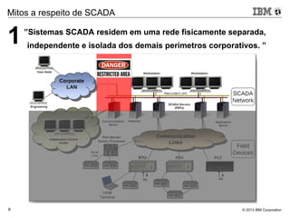 © 2013 IBM Corporation8
Mitos a respeito de SCADA
”Sistemas SCADA residem em uma rede fisicamente separada,
independente e isolada dos demais perímetros corporativos. ”
1
 