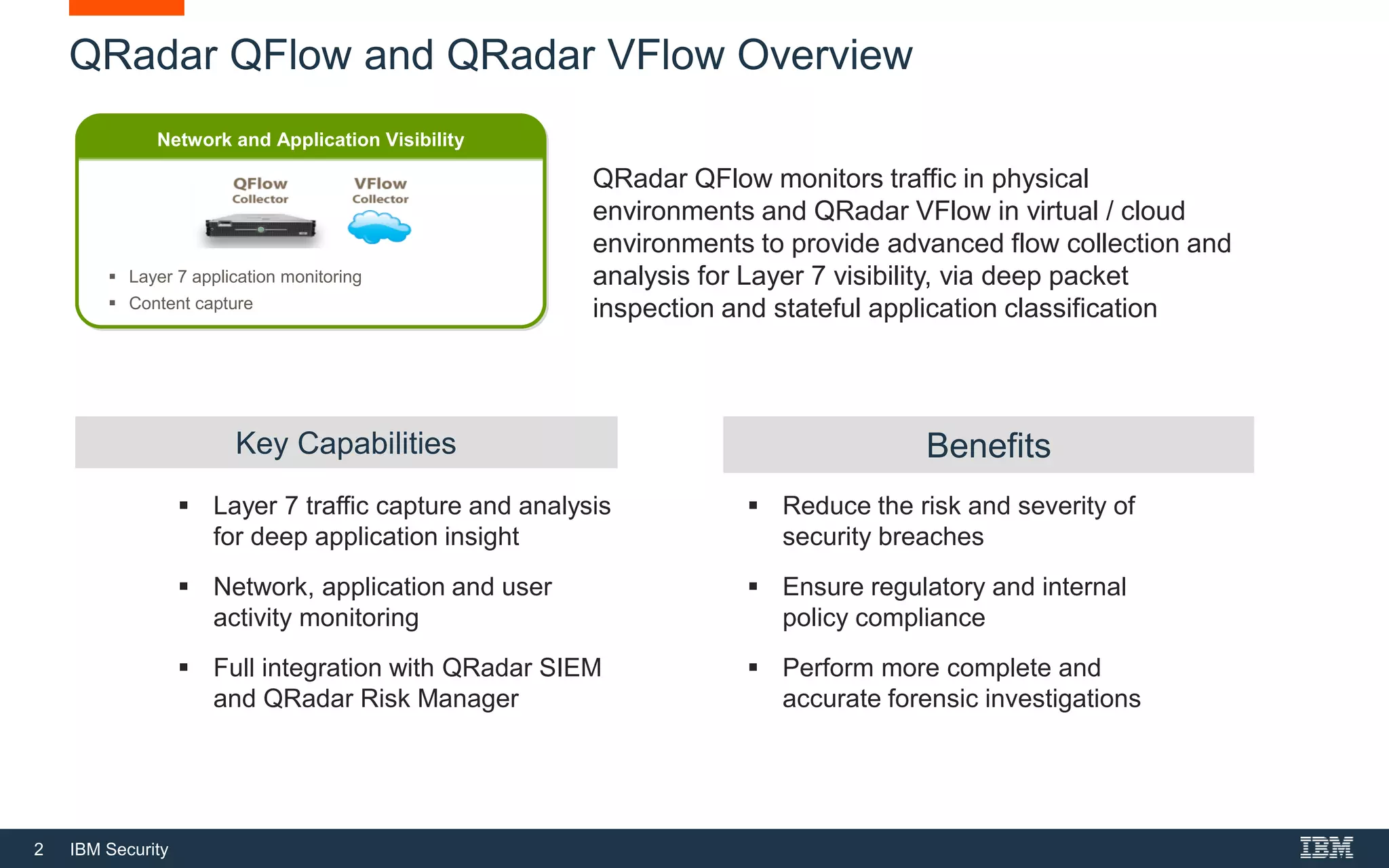 2 IBM Security
 Layer 7 traffic capture and analysis
for deep application insight
 Network, application and user
activity monitoring
 Full integration with QRadar SIEM
and QRadar Risk Manager
QRadar QFlow and QRadar VFlow Overview
QRadar QFlow monitors traffic in physical
environments and QRadar VFlow in virtual / cloud
environments to provide advanced flow collection and
analysis for Layer 7 visibility, via deep packet
inspection and stateful application classification
Key Capabilities Benefits
 Reduce the risk and severity of
security breaches
 Ensure regulatory and internal
policy compliance
 Perform more complete and
accurate forensic investigations
Network and Application Visibility
 Layer 7 application monitoring
 Content capture
Network and Application Visibility
 Layer 7 application monitoring
 Content capture
Network and Application Visibility
 Layer 7 application monitoring
 Content capture
Network and Application Visibility
 Layer 7 application monitoring
 Content capture
 