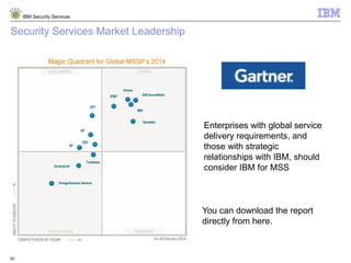 IBM Security Services
20
Security Services Market Leadership
Enterprises with global service
delivery requirements, and
those with strategic
relationships with IBM, should
consider IBM for MSS
You can download the report
directly from here.
 