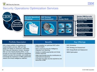 © 2014 IBM Corporation
IBM Security Services
28
Security Operations Optimization Services
Portfolio Description Benefits Key Offerings
With a deep portfolio of consulting and
implementation services, IBM can help
design and deploy an advanced, world-class
SOC (Security Operations Center). Modeled
after our own industry-leading SOCs, it can
provide you the threat management capabilities
needed to protect the business, and enable you
to leverage the experience of IBM’s global SOC
network and threat intelligence collection.
§ Helps establish an optimized SOC within
limited budgets
§ Aids in improving security intelligence,
integration and reporting
§ Assists in enabling appropriate and timely
incident response
§ Helps demonstrate security contributions to
organizational objectives
§ Leverages the deep security experience and
resources of IBM
§ SOC Workshop
§ SOC Strategy and Assessment
§ SOC Design/Build and Deployment
§ SIEM Optimization
 