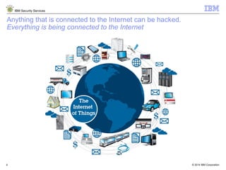 © 2014 IBM Corporation
IBM Security Services
4
Anything that is connected to the Internet can be hacked.
Everything is being connected to the Internet
 
