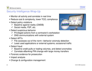 Security Intelligence | PDF