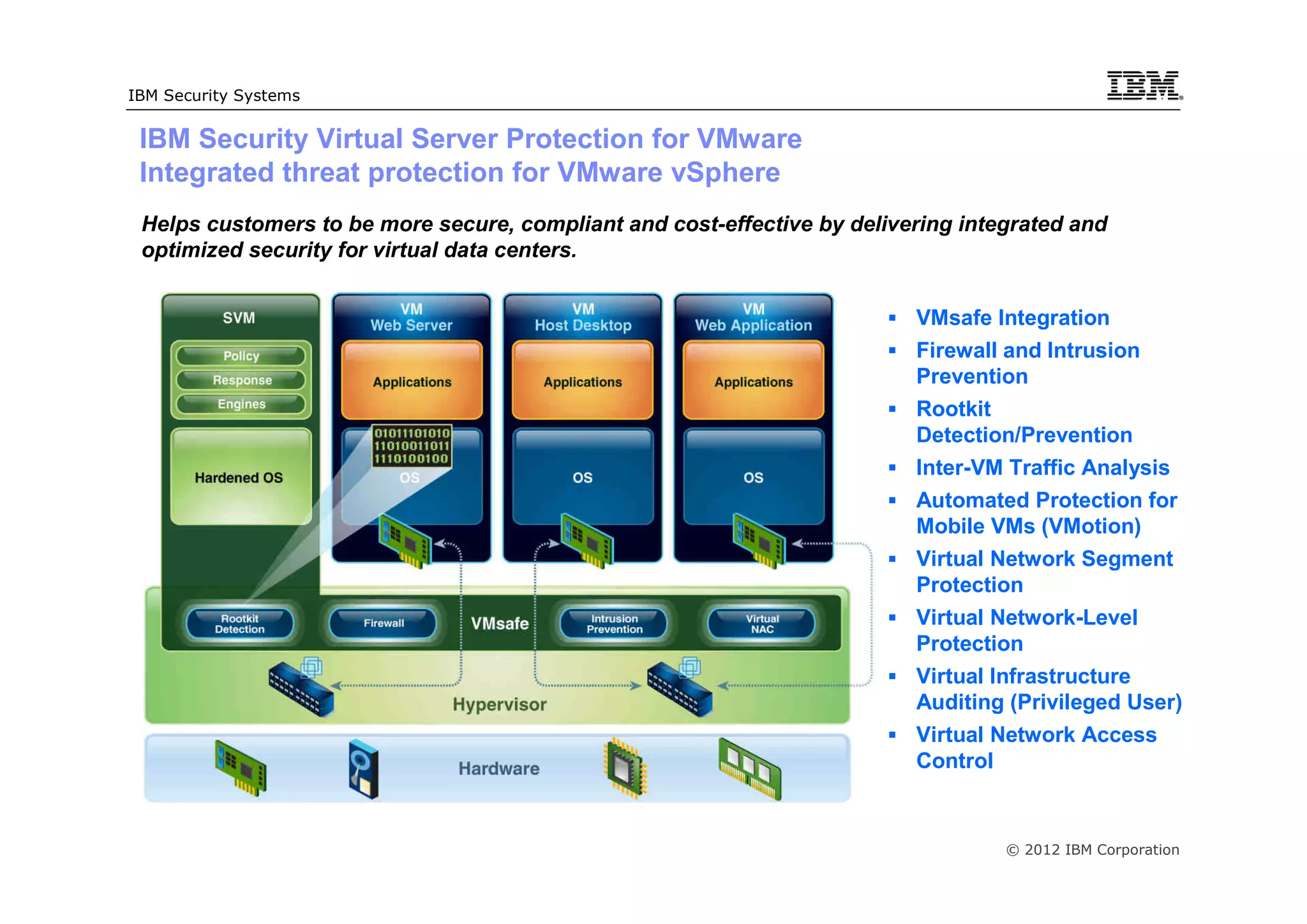 IBM Security Systems


 IBM Security Virtual Server Protection for VMware
 Integrated threat protection for VMware vSphere
 Helps customers to be more secure, compliant and cost-effective by delivering integrated and
 optimized security for virtual data centers.


                                                                          VMsafe Integration
                                                                          Firewall and Intrusion
                                                                          Prevention
                                                                          Rootkit
                                                                          Detection/Prevention
                                                                          Inter-VM Traffic Analysis
                                                                          Automated Protection for
                                                                          Mobile VMs (VMotion)
                                                                          Virtual Network Segment
                                                                          Protection
                                                                          Virtual Network-Level
                                                                          Protection
                                                                          Virtual Infrastructure
                                                                          Auditing (Privileged User)
                                                                          Virtual Network Access
                                                                          Control


                                                                                   © 2012 IBM Corporation
 