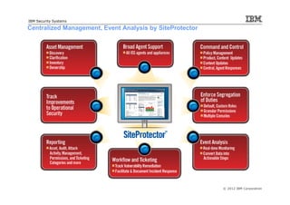 IBM Security Systems

Centralized Management, Event Analysis by SiteProtector




                                                          © 2012 IBM Corporation
 