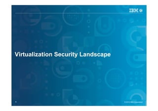 IBM Security Systems




Virtualization Security Landscape




4                                   © 2012 IBM Corporation
                                      © 2012 IBM Corporation
 