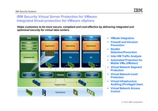 IBM Security Systems


 IBM Security Virtual Server Protection for VMware
 Integrated threat protection for VMware vSphere
 Helps customers to be more secure, compliant and cost-effective by delivering integrated and
 optimized security for virtual data centers.


                                                                          VMsafe Integration
                                                                          Firewall and Intrusion
                                                                          Prevention
                                                                          Rootkit
                                                                          Detection/Prevention
                                                                          Inter-VM Traffic Analysis
                                                                          Automated Protection for
                                                                          Mobile VMs (VMotion)
                                                                          Virtual Network Segment
                                                                          Protection
                                                                          Virtual Network-Level
                                                                          Protection
                                                                          Virtual Infrastructure
                                                                          Auditing (Privileged User)
                                                                          Virtual Network Access
                                                                          Control


                                                                                   © 2012 IBM Corporation
 