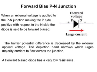 semiconductor physics,unit 5 | PPT