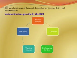 IBM has a broad range of Business & Technology services that deliver real
business results.

Various Services provide by the IBM

                                    Business
                                    Services




                 Financing                             IT Services




                         Training              Out Sourcing
                         Services                Services
 