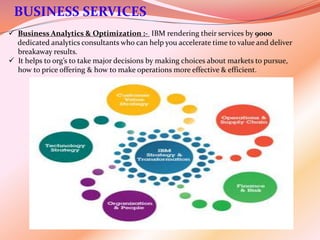 BUSINESS SERVICES
 Business Analytics & Optimization :- IBM rendering their services by 9000
  dedicated analytics consultants who can help you accelerate time to value and deliver
  breakaway results.
 It helps to org’s to take major decisions by making choices about markets to pursue,
  how to price offering & how to make operations more effective & efficient.
 