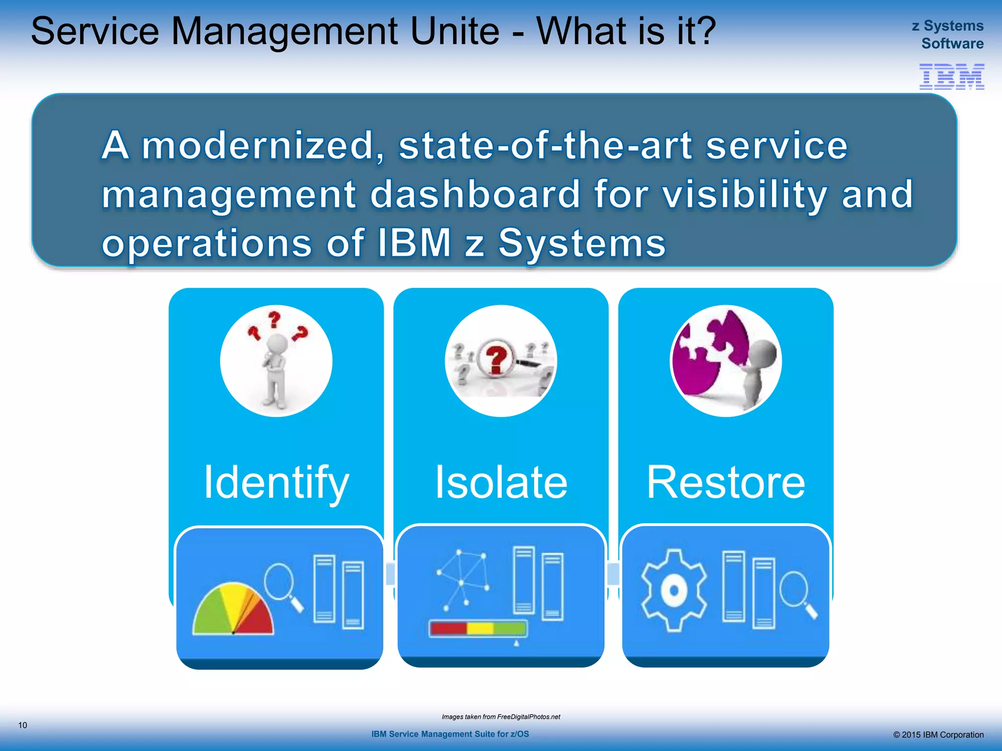 © 2015 IBM Corporation
z Systems
Software
IBM Service Management Suite for z/OS
Service Management Unite - What is it?
10
Identify Isolate Restore
Images taken from FreeDigitalPhotos.net
 