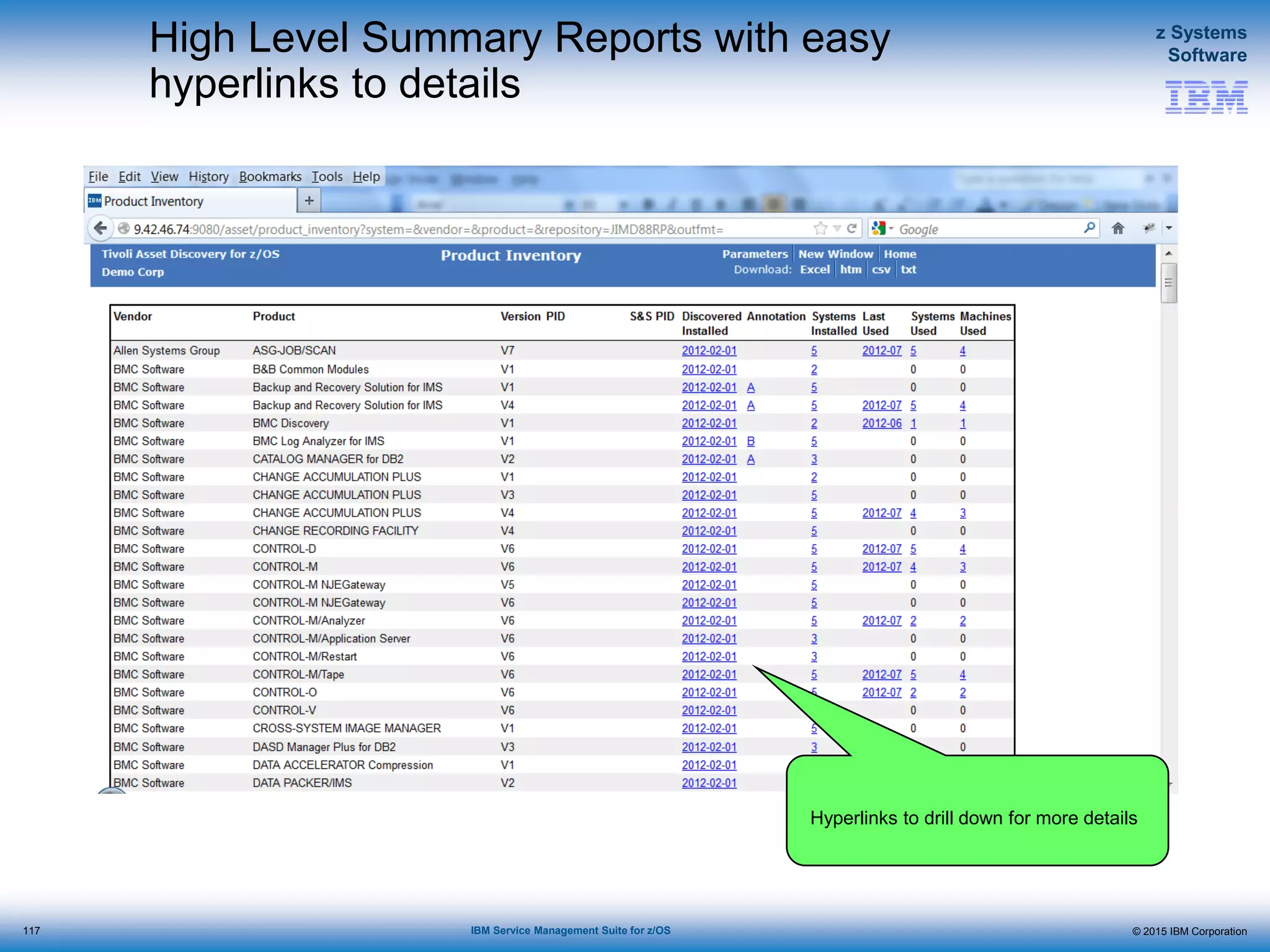 © 2015 IBM Corporation
z Systems
Software
IBM Service Management Suite for z/OS
High Level Summary Reports with easy
hyperlinks to details
Hyperlinks to drill down for more details
117
 