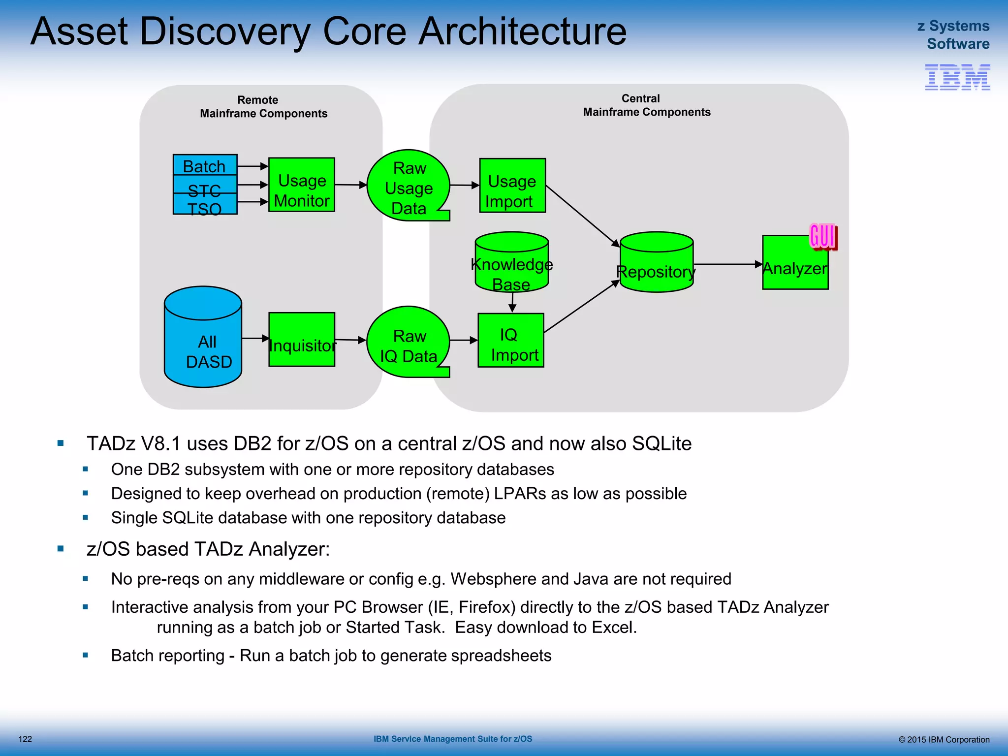 © 2015 IBM Corporation
z Systems
Software
IBM Service Management Suite for z/OS
Asset Discovery Core Architecture
 TADz V8.1 uses DB2 for z/OS on a central z/OS and now also SQLite
 One DB2 subsystem with one or more repository databases
 Designed to keep overhead on production (remote) LPARs as low as possible
 Single SQLite database with one repository database
 z/OS based TADz Analyzer:
 No pre-reqs on any middleware or config e.g. Websphere and Java are not required
 Interactive analysis from your PC Browser (IE, Firefox) directly to the z/OS based TADz Analyzer
running as a batch job or Started Task. Easy download to Excel.
 Batch reporting - Run a batch job to generate spreadsheets
Central
Mainframe Components
Remote
Mainframe Components
Batch
STC
TSO
All
DASD
Usage
Monitor
Inquisitor
Raw
IQ Data
Raw
Usage
Data
Usage
Import
Knowledge
Base
IQ
Import
AnalyzerRepository
122
 