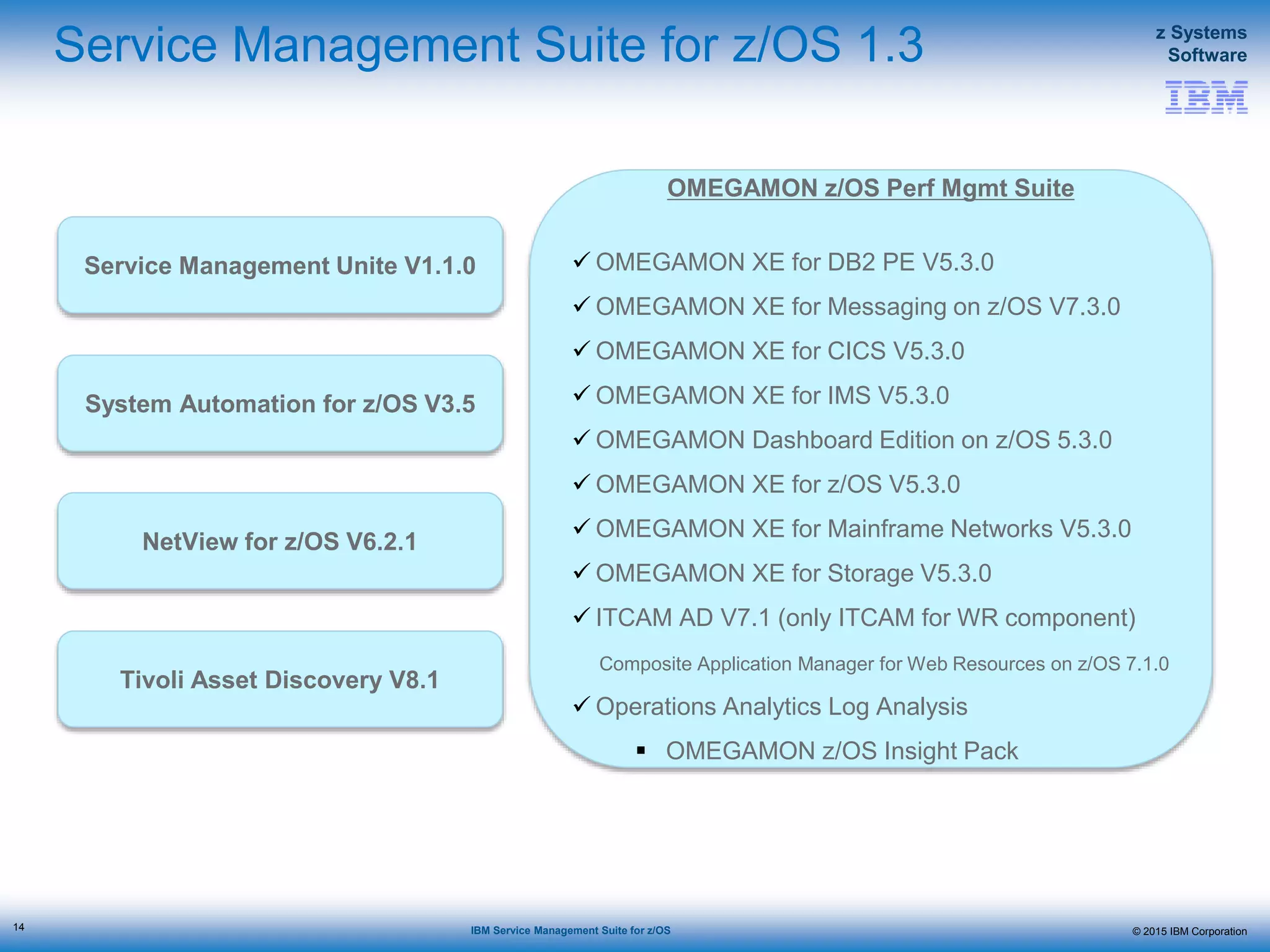© 2015 IBM Corporation
z Systems
Software
IBM Service Management Suite for z/OS
Service Management Suite for z/OS 1.3
Service Management Unite V1.1.0
System Automation for z/OS V3.5
NetView for z/OS V6.2.1
Tivoli Asset Discovery V8.1
OMEGAMON z/OS Perf Mgmt Suite
 OMEGAMON XE for DB2 PE V5.3.0
 OMEGAMON XE for Messaging on z/OS V7.3.0
 OMEGAMON XE for CICS V5.3.0
 OMEGAMON XE for IMS V5.3.0
 OMEGAMON Dashboard Edition on z/OS 5.3.0
 OMEGAMON XE for z/OS V5.3.0
 OMEGAMON XE for Mainframe Networks V5.3.0
 OMEGAMON XE for Storage V5.3.0
 ITCAM AD V7.1 (only ITCAM for WR component)
Composite Application Manager for Web Resources on z/OS 7.1.0
 Operations Analytics Log Analysis
 OMEGAMON z/OS Insight Pack
14
 