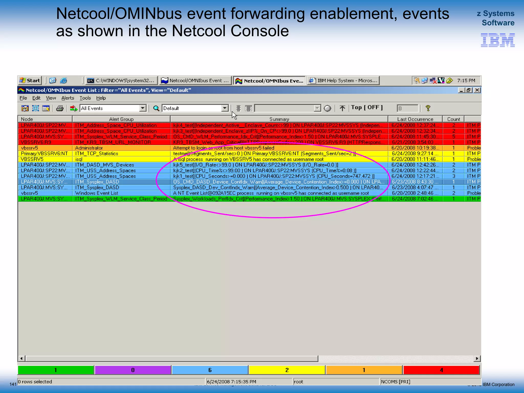 © 2015 IBM Corporation
z Systems
Software
IBM Service Management Suite for z/OS
Netcool/OMINbus event forwarding enablement, events
as shown in the Netcool Console
141
 