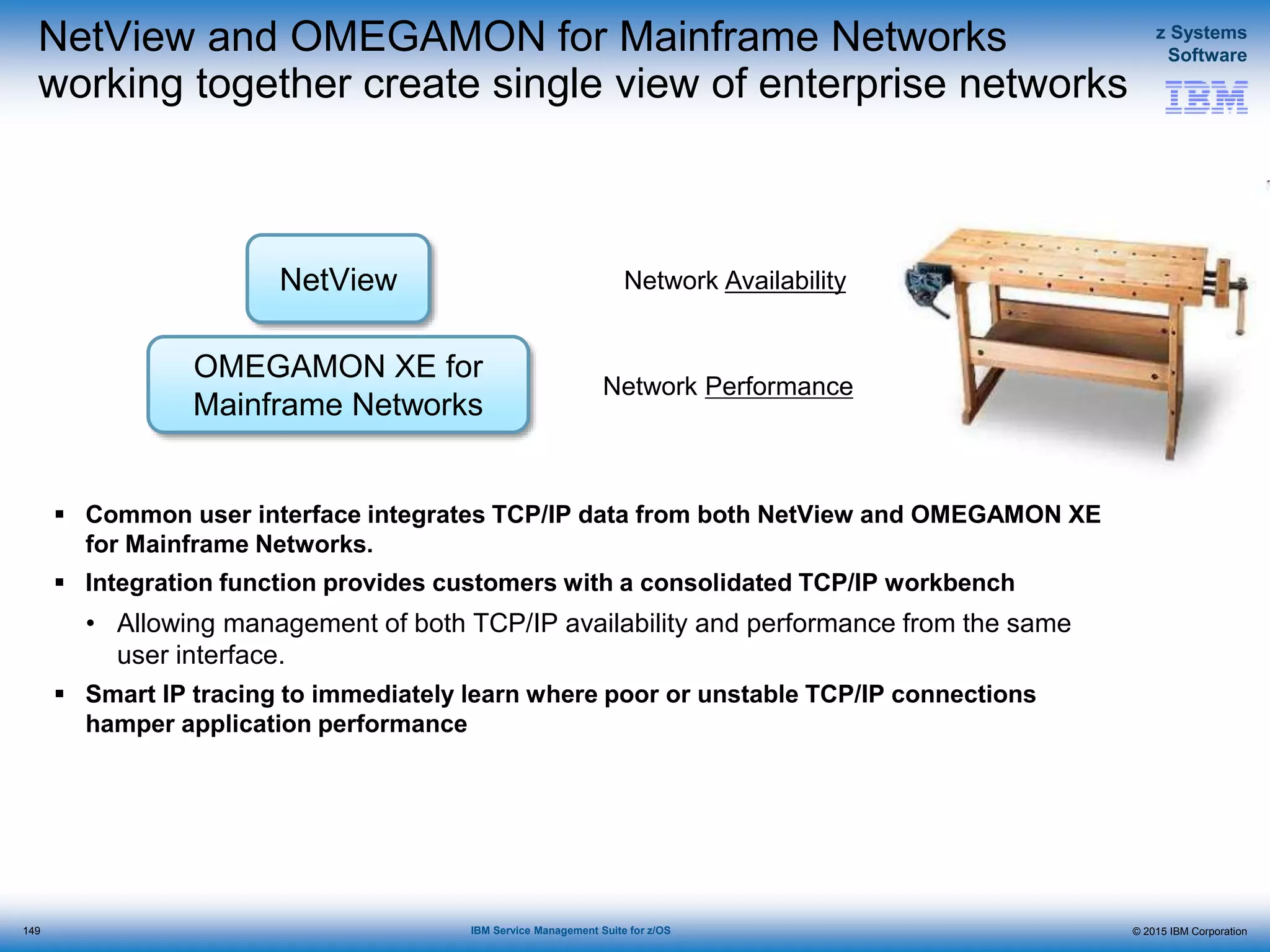 © 2015 IBM Corporation
z Systems
Software
IBM Service Management Suite for z/OS
NetView and OMEGAMON for Mainframe Networks
working together create single view of enterprise networks
 Common user interface integrates TCP/IP data from both NetView and OMEGAMON XE
for Mainframe Networks.
 Integration function provides customers with a consolidated TCP/IP workbench
• Allowing management of both TCP/IP availability and performance from the same
user interface.
 Smart IP tracing to immediately learn where poor or unstable TCP/IP connections
hamper application performance
149
Network Availability
Network Performance
NetView
OMEGAMON XE for
Mainframe Networks
 