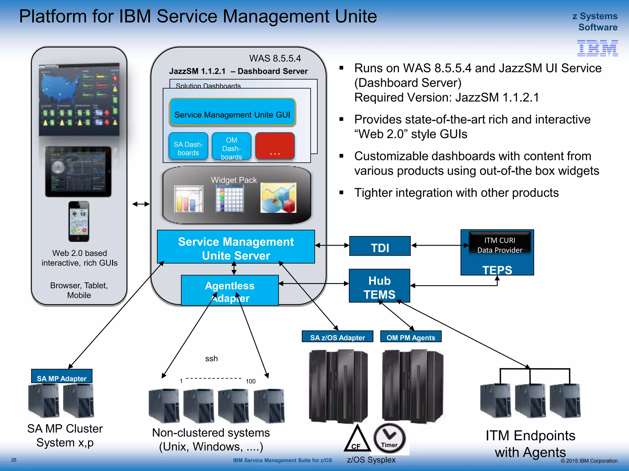 © 2015 IBM Corporation
z Systems
Software
IBM Service Management Suite for z/OS
TEPS
Platform for IBM Service Management Unite
 Runs on WAS 8.5.5.4 and JazzSM UI Service
(Dashboard Server)
Required Version: JazzSM 1.1.2.1
 Provides state-of-the-art rich and interactive
“Web 2.0” style GUIs
 Customizable dashboards with content from
various products using out-of-the box widgets
 Tighter integration with other products
25
Browser, Tablet,
Mobile
JazzSM 1.1.2.1 – Dashboard Server
Service Management
Unite Server
Widget Pack
Solution Dashboards
SA Dash-
boards
Service Management Unite GUI
…
Web 2.0 based
interactive, rich GUIs
WAS 8.5.5.4
OM
Dash-
boards
ITM CURI
Data ProviderTDI
Hub
TEMS
CF Timer
Agentless
Adapter
Non-clustered systems
(Unix, Windows, ....)
ssh
1 100
ITM Endpoints
with Agents
SA MP Cluster
System x,p
SA MP Adapter
z/OS Sysplex
SA z/OS Adapter OM PM Agents
 