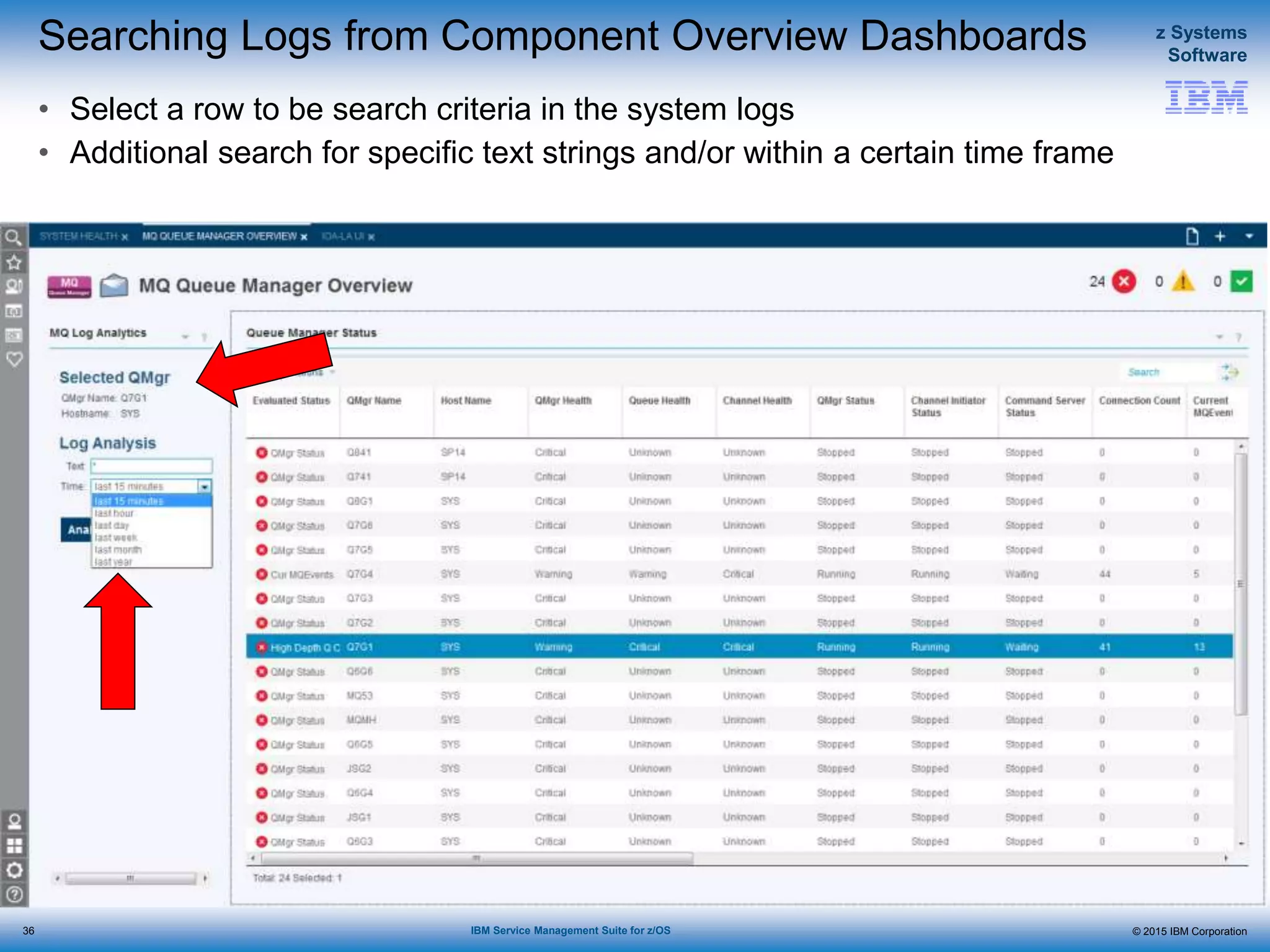 © 2015 IBM Corporation
z Systems
Software
IBM Service Management Suite for z/OS
Searching Logs from Component Overview Dashboards
• Select a row to be search criteria in the system logs
• Additional search for specific text strings and/or within a certain time frame
36
 