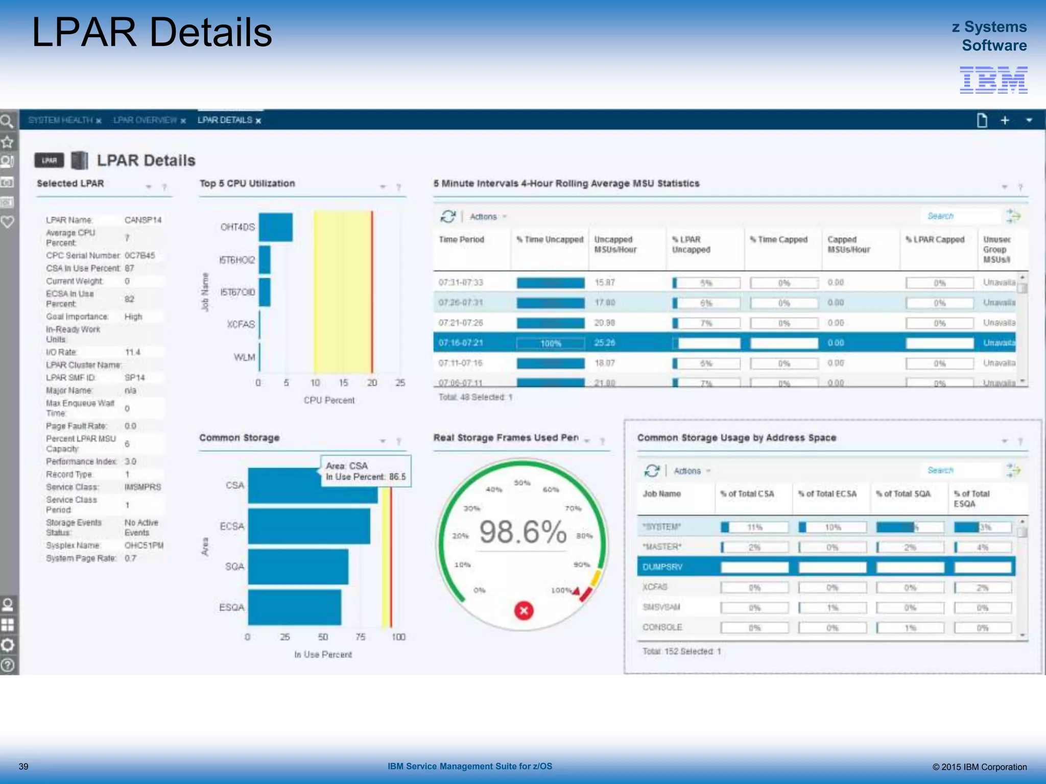 © 2015 IBM Corporation
z Systems
Software
IBM Service Management Suite for z/OS
LPAR Details
39
 