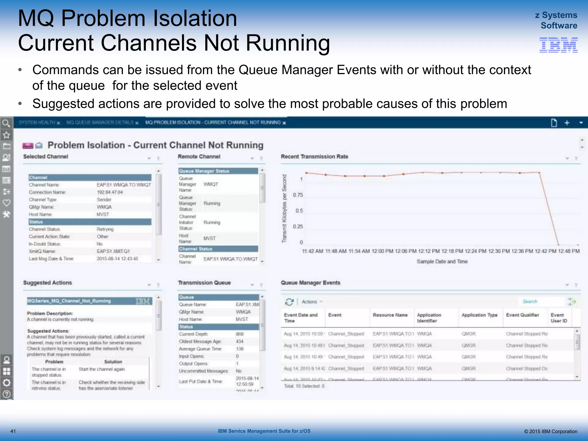 © 2015 IBM Corporation
z Systems
Software
IBM Service Management Suite for z/OS
MQ Problem Isolation
Current Channels Not Running
• Commands can be issued from the Queue Manager Events with or without the context
of the queue for the selected event
• Suggested actions are provided to solve the most probable causes of this problem
41
 