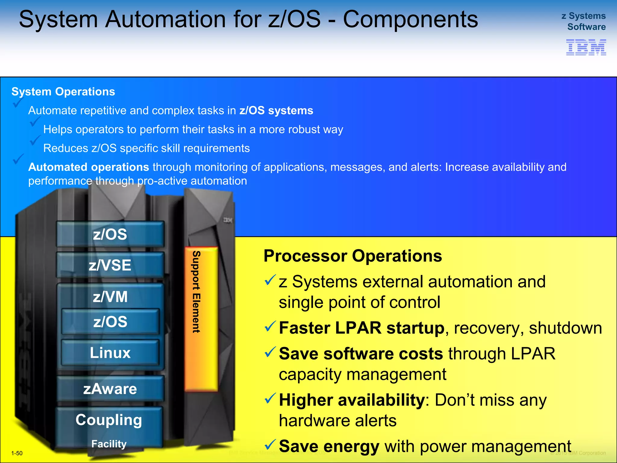 © 2015 IBM Corporation
z Systems
Software
IBM Service Management Suite for z/OS
System Automation for z/OS - Components
Processor Operations
z Systems external automation and
single point of control
Faster LPAR startup, recovery, shutdown
Save software costs through LPAR
capacity management
Higher availability: Don’t miss any
hardware alerts
Save energy with power management1-50
SupportElement
z/OS
z/VSE
z/VM
z/OS
Linux
zAware
Coupling
Facility
System Operations
 Automate repetitive and complex tasks in z/OS systems
Helps operators to perform their tasks in a more robust way
Reduces z/OS specific skill requirements
 Automated operations through monitoring of applications, messages, and alerts: Increase availability and
performance through pro-active automation
 