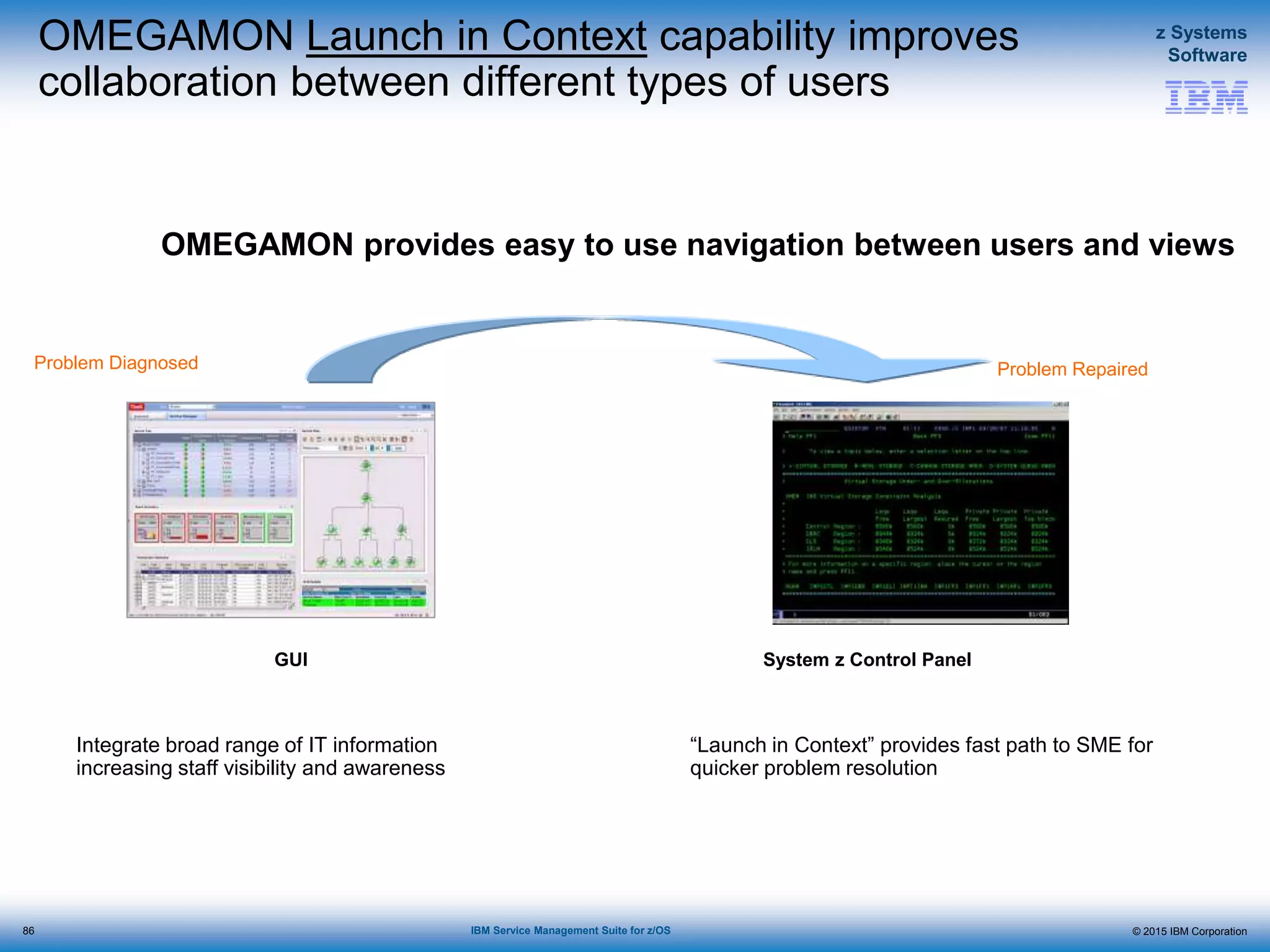© 2015 IBM Corporation
z Systems
Software
IBM Service Management Suite for z/OS
OMEGAMON Launch in Context capability improves
collaboration between different types of users
OMEGAMON provides easy to use navigation between users and views
GUI System z Control Panel
Integrate broad range of IT information
increasing staff visibility and awareness
“Launch in Context” provides fast path to SME for
quicker problem resolution
Problem Diagnosed Problem Repaired
86
 
