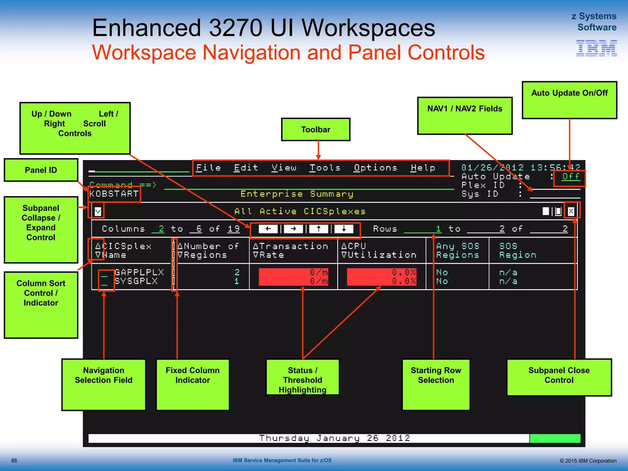 © 2015 IBM Corporation
z Systems
Software
IBM Service Management Suite for z/OS
Enhanced 3270 UI Workspaces
Workspace Navigation and Panel Controls
Panel ID
Toolbar
Auto Update On/Off
Up / Down Left /
Right Scroll
Controls
NAV1 / NAV2 Fields
Column Sort
Control /
Indicator
Fixed Column
Indicator
Starting Row
Selection
Subpanel
Collapse /
Expand
Control
Subpanel Close
Control
Navigation
Selection Field
Status /
Threshold
Highlighting
88
 