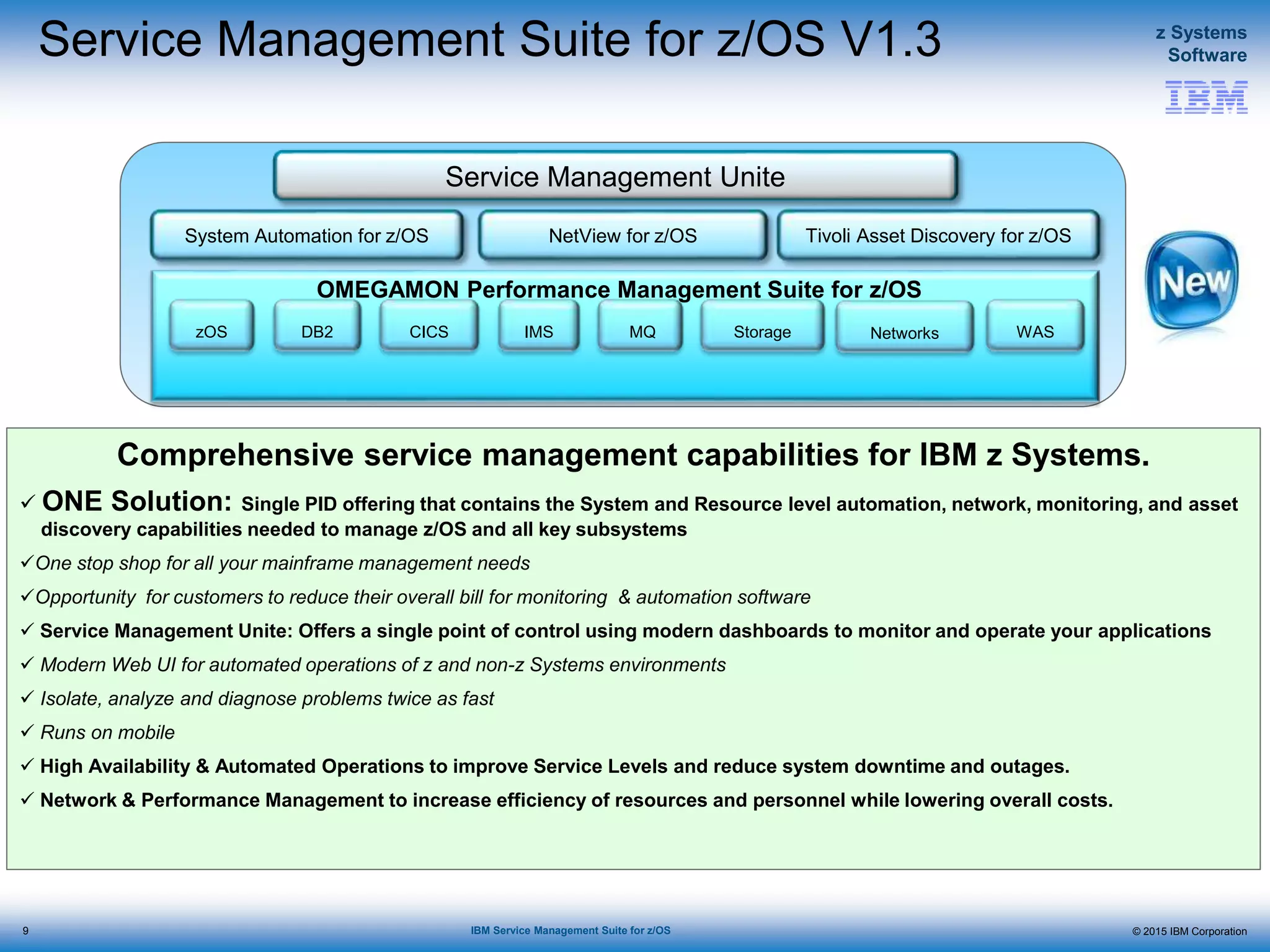 © 2015 IBM Corporation
z Systems
Software
IBM Service Management Suite for z/OS
zOS DB2 CICS IMS MQ NetworksStorage WAS
System Automation for z/OS NetView for z/OS Tivoli Asset Discovery for z/OS
Service Management Unite
OMEGAMON Performance Management Suite for z/OS
Comprehensive service management capabilities for IBM z Systems.
 ONE Solution: Single PID offering that contains the System and Resource level automation, network, monitoring, and asset
discovery capabilities needed to manage z/OS and all key subsystems
One stop shop for all your mainframe management needs
Opportunity for customers to reduce their overall bill for monitoring & automation software
 Service Management Unite: Offers a single point of control using modern dashboards to monitor and operate your applications
 Modern Web UI for automated operations of z and non-z Systems environments
 Isolate, analyze and diagnose problems twice as fast
 Runs on mobile
 High Availability & Automated Operations to improve Service Levels and reduce system downtime and outages.
 Network & Performance Management to increase efficiency of resources and personnel while lowering overall costs.
Service Management Suite for z/OS V1.3
9
 