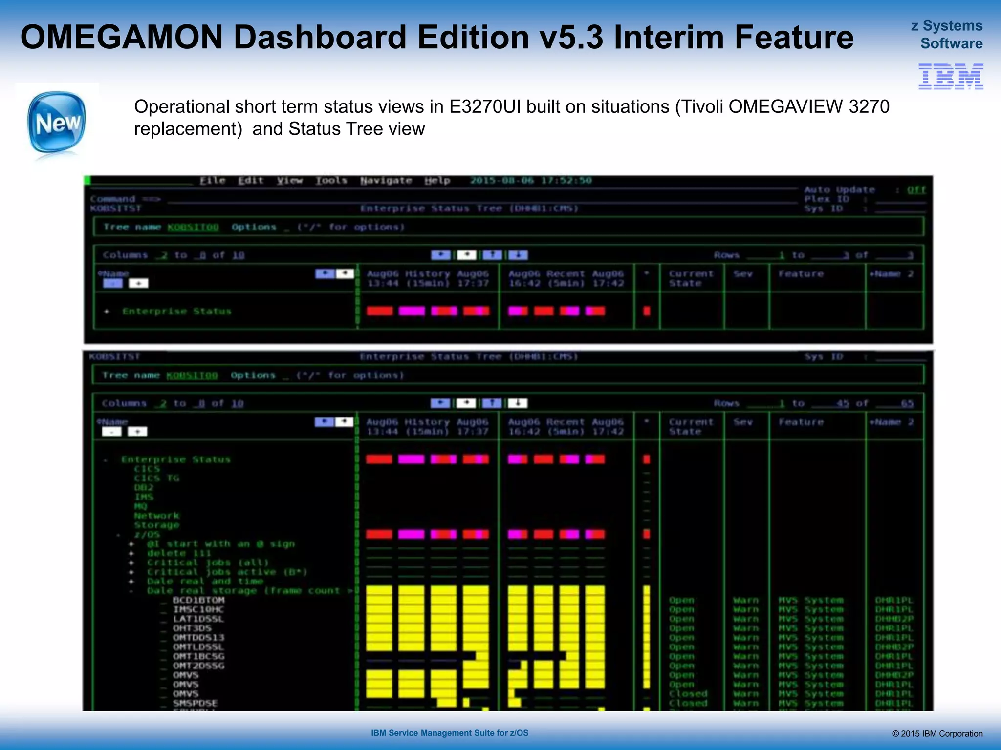 © 2015 IBM Corporation
z Systems
Software
IBM Service Management Suite for z/OS
OMEGAMON Dashboard Edition v5.3 Interim Feature
Operational short term status views in E3270UI built on situations (Tivoli OMEGAVIEW 3270
replacement) and Status Tree view
 