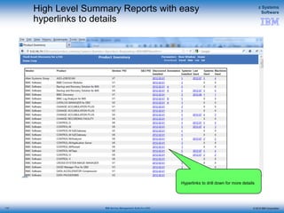 © 2015 IBM Corporation
z Systems
Software
IBM Service Management Suite for z/OS
High Level Summary Reports with easy
hyperlinks to details
Hyperlinks to drill down for more details
117
 