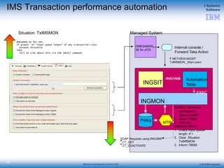 © 2015 IBM Corporation
z Systems
Software
IBM Service Management Suite for z/OS
138
IMS Transaction performance automation
OMEGAMON XE for IMS:
If growth of “Input queue length” of any transaction class
exceeds threshold
THEN
Tell SA z/OS about this via the INGSIT command
Situation: TxIMSMON
INGMON
Managed System
OMEGAMON
XE for z/OS
F NETVIEW,INGSIT
TxIMSMON _Warn,warn
INGSIT
SOAP Requests using INGOMX
•CT_GET
•CT_DEACTIVATE
Policy
Internal console /
Forward Take Action
Automation
Table
ING150I
EXEC
MTR
F NETVIEW,INGSIT TxIMSMON _Warn,warn
Health / recovery
commands
1. Start 2nd MPP
2. Inform TBSM
3. Wait 2m:
IMSMON REXX
1. Check Input queue
length: If <
2. Clear Situation
TxIMSMON
3. Inform TBSM
 