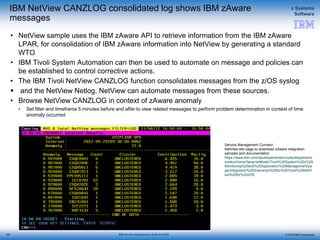 © 2015 IBM Corporation
z Systems
Software
IBM Service Management Suite for z/OS
IBM NetView CANZLOG consolidated log shows IBM zAware
messages
• NetView sample uses the IBM zAware API to retrieve information from the IBM zAware
LPAR, for consolidation of IBM zAware information into NetView by generating a standard
WTO
• IBM Tivoli System Automation can then be used to automate on message and policies can
be established to control corrective actions.
• The IBM Tivoli NetView CANZLOG function consolidates messages from the z/OS syslog
 and the NetView Netlog. NetView can automate messages from these sources.
• Browse NetView CANZLOG in context of zAware anomaly
• Set filter and timeframe 5 minutes before and after to view related messages to perform problem determination in context of time
anomaly occurred
147
Service Management Connect:
NetView wiki page to download zAware integration
samples and documentation
https://www.ibm.com/developerworks/mydeveloperwork
s/wikis/home?lang=en#/wiki/Tivoli%20System%20z%20
Monitoring%20and%20Application%20Management/pa
ge/Integration%20Scenarios%20for%20Tivoli%20NetVi
ew%20for%20zOS
 