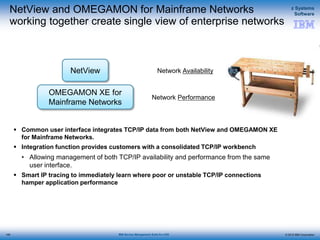 © 2015 IBM Corporation
z Systems
Software
IBM Service Management Suite for z/OS
NetView and OMEGAMON for Mainframe Networks
working together create single view of enterprise networks
 Common user interface integrates TCP/IP data from both NetView and OMEGAMON XE
for Mainframe Networks.
 Integration function provides customers with a consolidated TCP/IP workbench
• Allowing management of both TCP/IP availability and performance from the same
user interface.
 Smart IP tracing to immediately learn where poor or unstable TCP/IP connections
hamper application performance
149
Network Availability
Network Performance
NetView
OMEGAMON XE for
Mainframe Networks
 