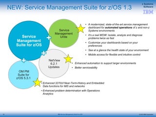 © 2015 IBM Corporation
z Systems
Software
IBM Service Management Suite for z/OS
NEW: Service Management Suite for z/OS 1.3
Service
Management
UniteService
Management
Suite for z/OS
NetView
6.2.1
Updates
OM PM
Suite for
z/OS 5.3.1
• A modernized, state-of-the-art service management
dashboard for automated operations of z and non-z
Systems environments
• It’s a real WOW: Isolate, analyze and diagnose
problems twice as fast
• Customize your dashboards based on your
preferences
• See at a glance the health state of your environment
• Mobile access for flexible and intuitive control
• Enhanced automation to support larger environments
• Better serviceability
• Enhanced 3270UI Near-Term-History and Embedded
Data functions for IMS and networks
• Enhanced problem determination with Operations
Analytics
15
 
