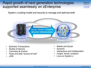 © 2015 IBM Corporation
z Systems
Software
IBM Service Management Suite for z/OS
System z scaling model and security to manage and optimize both
Systems of
Record
Social, Mobile, Analytics
Smarter Infrastructure
Systems of
Engagement
• Business Transactions
• Quality of Service
• Command & Control
• Facts and data “source of truth”
• z/OS
• Mobile and Social
• Dynamic
• Interactions and Collaboration
• Insight, trends, analytics
• Linux on System z
Rapid growth of next generation technologies
supported seamlessly on zEnterprise
3
 