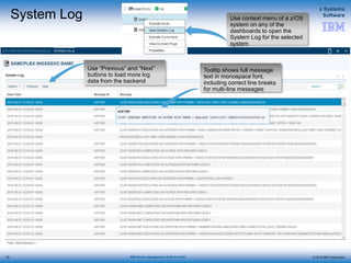 © 2015 IBM Corporation
z Systems
Software
IBM Service Management Suite for z/OS
System Log
Use “Previous” and “Next”
buttons to load more log
data from the backend
Tooltip shows full message
text in monospace font,
including correct line breaks
for multi-line messages
Use context menu of a z/OS
system on any of the
dashboards to open the
System Log for the selected
system
32
 