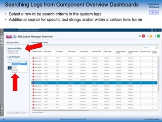 © 2015 IBM Corporation
z Systems
Software
IBM Service Management Suite for z/OS
Searching Logs from Component Overview Dashboards
• Select a row to be search criteria in the system logs
• Additional search for specific text strings and/or within a certain time frame
36
 
