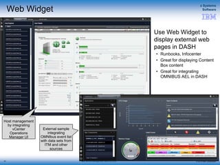 © 2015 IBM Corporation
z Systems
Software
IBM Service Management Suite for z/OS
Web Widget
Use Web Widget to
display external web
pages in DASH
• Runbooks, Infocenter
• Great for displaying Content
Box content
• Great for integrating
OMNIBUS AEL in DASH
45
Floor occupancy,
date/clock, and weather via
Content Box
Widgets from DASH
External sample
integrating
OMNIbus event list
with data sets from
ITM and other
sources
Host management
by integrating
vCenter
Operations
Manager UI
 