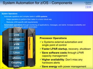 © 2015 IBM Corporation
z Systems
Software
IBM Service Management Suite for z/OS
System Automation for z/OS - Components
Processor Operations
z Systems external automation and
single point of control
Faster LPAR startup, recovery, shutdown
Save software costs through LPAR
capacity management
Higher availability: Don’t miss any
hardware alerts
Save energy with power management1-50
SupportElement
z/OS
z/VSE
z/VM
z/OS
Linux
zAware
Coupling
Facility
System Operations
 Automate repetitive and complex tasks in z/OS systems
Helps operators to perform their tasks in a more robust way
Reduces z/OS specific skill requirements
 Automated operations through monitoring of applications, messages, and alerts: Increase availability and
performance through pro-active automation
 