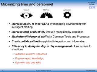 © 2015 IBM Corporation
z Systems
Software
IBM Service Management Suite for z/OS
Maximizing time and personnel
 Increase ability to meet SLAs by managing environment with
intelligent alerting
 Increase staff productivity through managing by exception
 Maximize efficiency of staff with Common Tools and Processes
 Create collaboration through tool integration and information
 Efficiency in doing the day to day management - Link actions to
situations
• Automate problem responses
• Capture expert knowledge
• Common data and KPIs
VISIBILITY CONTROL AUTOMATION
73
 