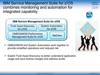 © 2015 IBM Corporation
z Systems
Software
IBM Service Management Suite for z/OS
 OMEGAMON and System Automation work together to
provide simplified operations and reduced risk
 Exploit Tivoli Asset Discovery to better understand application
usage and save license charges and address audits
Tivoli Asset Discovery
for z/OS
NetView
System Automation
for z/OS
OMEGAMON Performance
Management Suite for z/OS
IBM Service Management Suite for z/OS
IBM Service Management Suite for z/OS
combines monitoring and automation for
integrated capability
8
 