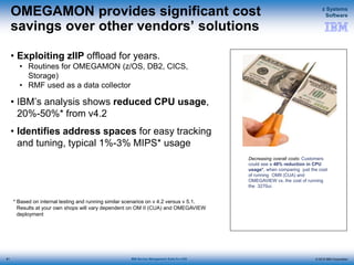 © 2015 IBM Corporation
z Systems
Software
IBM Service Management Suite for z/OS
OMEGAMON provides significant cost
savings over other vendors’ solutions
• Exploiting zIIP offload for years.
• Routines for OMEGAMON (z/OS, DB2, CICS,
Storage)
• RMF used as a data collector
• IBM’s analysis shows reduced CPU usage,
20%-50%* from v4.2
• Identifies address spaces for easy tracking
and tuning, typical 1%-3% MIPS* usage
81
* Based on internal testing and running similar scenarios on v 4.2 versus v 5.1.
Results at your own shops will vary dependent on OM II (CUA) and OMEGAVIEW
deployment
Decreasing overall costs: Customers
could see a 48% reduction in CPU
usage*, when comparing just the cost
of running OMII (CUA) and
OMEGAVIEW vs. the cost of running
the 3270ui.
 