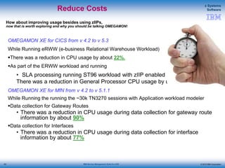 © 2015 IBM Corporation
z Systems
Software
IBM Service Management Suite for z/OS
OMEGAMON XE for CICS from v 4.2 to v 5.3
While Running eRWW (e-business Relational Warehouse Workload)
There was a reduction in CPU usage by about 22%.
As part of the ERWW workload and running
• SLA processing running ST96 workload with zIIP enabled
There was a reduction in General Processor CPU usage by up to 70%.
OMEGAMON XE for MfN from v 4.2 to v 5.1.1
While Running the running the ~30k TN3270 sessions with Application workload modeler
Data collection for Gateway Routes
• There was a reduction in CPU usage during data collection for gateway route
information by about 90%
Data collection for Interfaces
• There was a reduction in CPU usage during data collection for interface
information by about 77%
How about improving usage besides using zIIPs,
now that is worth exploring and why you should be talking OMEGAMON!
Reduce Costs
83
 