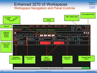 © 2015 IBM Corporation
z Systems
Software
IBM Service Management Suite for z/OS
Enhanced 3270 UI Workspaces
Workspace Navigation and Panel Controls
Panel ID
Toolbar
Auto Update On/Off
Up / Down Left /
Right Scroll
Controls
NAV1 / NAV2 Fields
Column Sort
Control /
Indicator
Fixed Column
Indicator
Starting Row
Selection
Subpanel
Collapse /
Expand
Control
Subpanel Close
Control
Navigation
Selection Field
Status /
Threshold
Highlighting
88
 