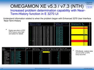 © 2015 IBM Corporation
z Systems
Software
IBM Service Management Suite for z/OS
OMEGAMON XE v5.3 / v7.3 (NTH)
Increased problem determination capability with Near-
Term-History function in E 3270 UI
Understand information related to when the problem began with Enhanced 3270 User Interface
Near-Term-History
• Easily see when a CPC
CPU busy is very high
and select for details
• Effortlessly explore data
around when a CPU
busy occurred
92
 