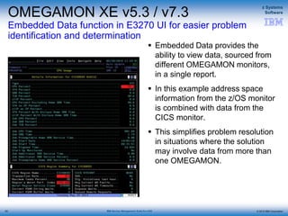© 2015 IBM Corporation
z Systems
Software
IBM Service Management Suite for z/OS
OMEGAMON XE v5.3 / v7.3
Embedded Data function in E3270 UI for easier problem
identification and determination
 Embedded Data provides the
ability to view data, sourced from
different OMEGAMON monitors,
in a single report.
 In this example address space
information from the z/OS monitor
is combined with data from the
CICS monitor.
 This simplifies problem resolution
in situations where the solution
may involve data from more than
one OMEGAMON.
93
 