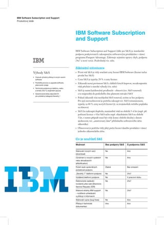 IBM Software Subscription
and Support
IBM Software Subscription and Support (dále jen S&S) je standardní
podpora poskytovaná k zakoupeným softwarovým produktům v rámci
programu Passport Advantage. Zahrnuje zejména opravy chyb, podporu
24x7 a nové verze. Podrobněji viz. níže.
Základní informace
• První rok S&S je vždy součástí ceny licencí IBM Software (licenci nelze
prodat bez S&S)
• Cena S&S je typicky 20 % z ceny licence
• Zákazník nemá povinnost S&S v dalších letech kupovat, nezakoupením
však přichází o mnohé výhody (viz. níže)
• S&S je nutné každoročně prodloužit - obnovit (tzv. S&S renewal)
a to nejpozději do posledního dne platnosti stávající S&S
• Pokud zákazník včas neobjedná S&S renewal, ocitne se bez podpory.
Pro její znovuobnovení je potřeba zakoupit tzv. S&S reinstatement,
typicky za 60 % ceny nových licencí (tj. za trojnásobek ročního poplatku
za obnovu)
• S&S lze nakoupit dopředu, maximálně však na období 5-ti let (např. při
pořízení licence + 4 let S&S nebo např. objednáním S&S na období
5 let, v tomto případě musí být vždy konec období shodný s datem
sjednocení, tzv. „anniversary date“ příslušného softwarového účtu
zákazníka)
• Obnovovat je potřeba vždy plný počet licencí daného produktu v rámci
jednoho zákaznického účtu.
Produktový leták
IBM Software Subscription and Support
Výhody S&S
• Cenově výhodný přístup k novým verzím
software
• Flexibilita provozu a upgrade software,
plánované výdaje
• ákcinhceT podpora po telefonu, webu
a emailu 24x7 (v anglickém jazyce)
• Garantovaná doba odpovědi 2h
pro problémy kategorie Severity 1
Možnost Bez podpory S&S S podporou S&S
Stahování nových verzí
(download)
Ne Ano
Oznámení o nových vydáních
nebo aktualizacích
(eNotiﬁcation)
Ne Ano
Počet osob oprávněných
požadovat podporu
Žádné Bez omezení
„Severity 1“ telefonní podpora Ne 24x7
Vzdálená telefonní podpora Ne V pracovní dobu
Elektronické zadávání
incidentů přes web (Electronic
Service Request, ESR)
Ne 24x7
Webové stránky IBM support
– rozšířené vyhledávání
a přístup k informacím
Ne 24x7
Stahování oprav (bug-ﬁxes) Ne Ano
Přístup k technické
dokumentaci
Ano Ano
Co je součástí S&S
 