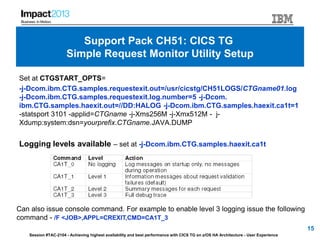 Session #TAC-2104 - Achieving highest availability and best performance with CICS TG on z/OS HA Architecture - User Experience
Set at CTGSTART_OPTS=
-j-Dcom.ibm.CTG.samples.requestexit.out=/usr/cicstg/CH51LOGS/CTGname01.log
-j-Dcom.ibm.CTG.samples.requestexit.log.number=5 -j-Dcom.
ibm.CTG.samples.haexit.out=//DD:HALOG -j-Dcom.ibm.CTG.samples.haexit.ca1t=1
-statsport 3101 -applid=CTGname -j-Xms256M -j-Xmx512M - j-
Xdump:system:dsn=yourprefix.CTGname.JAVA.DUMP
Logging levels available – set at -j-Dcom.ibm.CTG.samples.haexit.ca1t
15
Support Pack CH51: CICS TG
Simple Request Monitor Utility Setup
Can also issue console command. For example to enable level 3 logging issue the following
command - /F <JOB>,APPL=CREXIT,CMD=CA1T_3
 