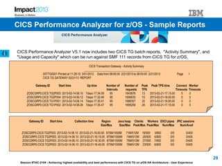 Session #TAC-2104 - Achieving highest availability and best performance with CICS TG on z/OS HA Architecture - User Experience
CICS Transaction Gateway - Activity Summary
_____________________________________________
0STTG0001 Printed at 11:29:15 3/01/2013 Data from 08:00:00 2/21/2013 to 08:00:00 2/21/2013 Page 1
CICS TG GATEWAY 02/21/13 REPORT
Gateway ID Start time Up time Number of Number of Peak Peak TPS time Connect Worker
Intervals requests TPS Timeouts Timeouts
ZOSCGRP0.CICS TG2P003 2013-02-14 06.10 7days 17.34.09 95 1643676 13 2013-02-21-17.15.00 0 0
ZOSCGRP0.CICS TG2P004 2013-02-14 06.12 7days 17.32.46 95 1656635 15 2013-02-21-18.00.00 0 0
ZOSCGRP0.CICS TG1P001 2013-02-14 06.14 7days 17.30.41 95 1686357 25 2013-02-21-18.00.00 0 0
ZOSCGRP0.CICS TG1P002 2013-02-14 06.09 7days 17.35.47 95 1695259 26 2013-02-21-17.15.00 0 0
Gateway ID Start time Collection time Region Java heap Clients Workers EXCI pipes IPIC sessions
Size/Max Size/Max Peak/Max Peak/Max Num/Max Num/Avail
ZOSCGRP0.CICS TG2P003 2013-02-14 06.10 2013-02-21-16.00.00 875M/1000M 71M/512M 19/500 3/800 0/0 0/400
ZOSCGRP0.CICS TG2P003 2013-02-14 06.10 2013-02-21-16.15.00 875M/1000M 74M/512M 28/500 6/800 0/0 3/400
ZOSCGRP0.CICS TG2P003 2013-02-14 06.10 2013-02-21-16.30.00 875M/1000M 76M/512M 27/500 7/800 0/0 0/400
ZOSCGRP0.CICS TG2P003 2013-02-14 06.10 2013-02-21-16.45.00 875M/1000M 76M/512M 23/500 6/800 0/0 0/400
CICS Performance Analyzer V5.1 now includes two CICS TG batch reports, "Activity Summary", and
"Usage and Capacity" which can be run against SMF 111 records from CICS TG for z/OS.
29
CICS Performance Analyzer for z/OS - Sample Reports
 