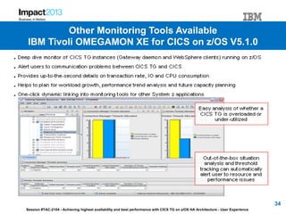 Session #TAC-2104 - Achieving highest availability and best performance with CICS TG on z/OS HA Architecture - User Experience
34
Other Monitoring Tools Available
IBM Tivoli OMEGAMON XE for CICS on z/OS V5.1.0
 